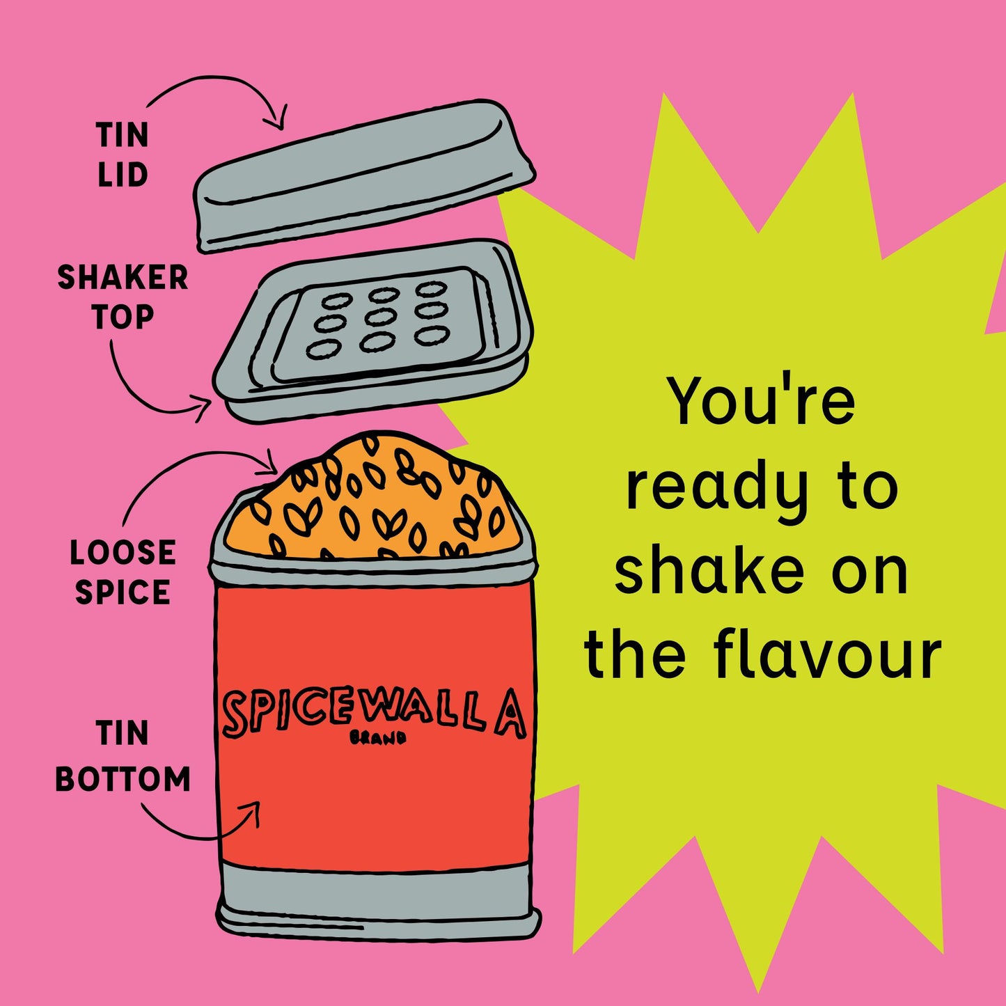 3 Pack Grill & Roast Collection