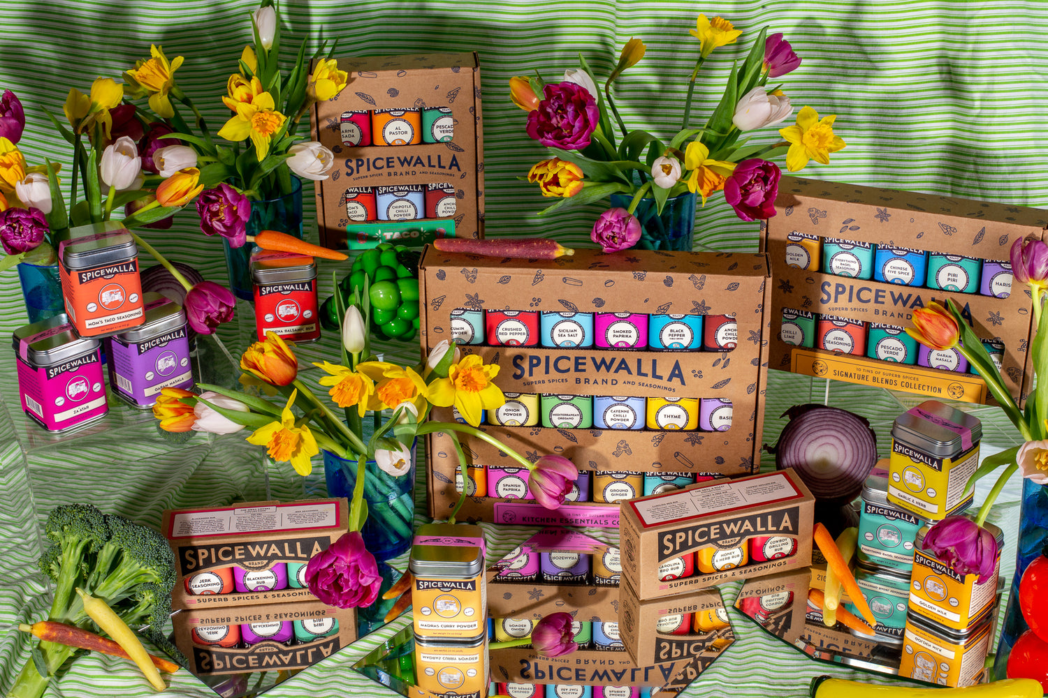 Mothers Day Gifts