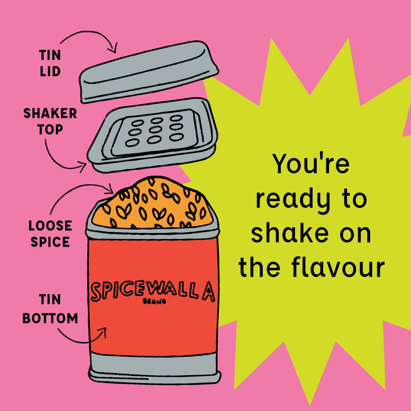 Creole Seasoning